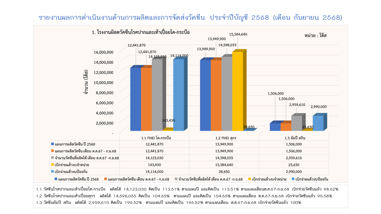 12rayngan kar phlit ky68 1