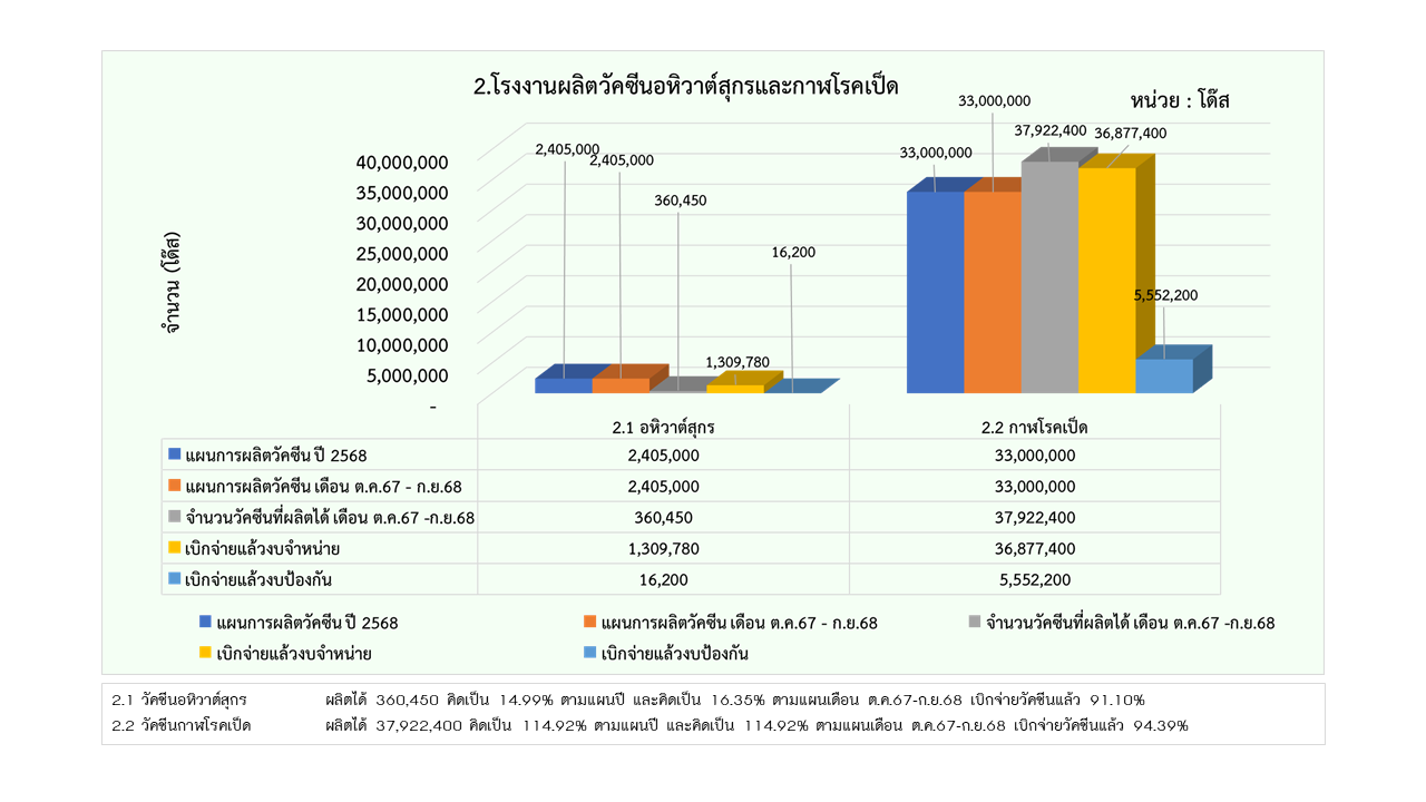 12rayngan kar phlit ky68 2