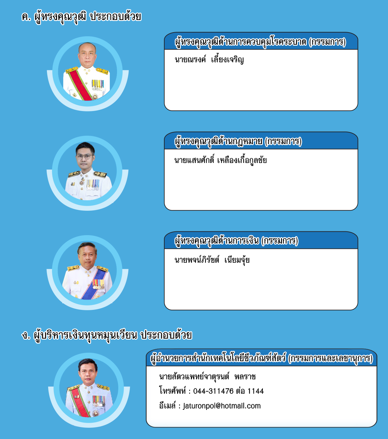 กรรมการ เมษา68 1